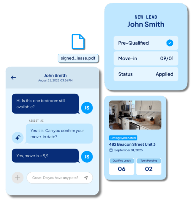 leasing graphic leasing graphic