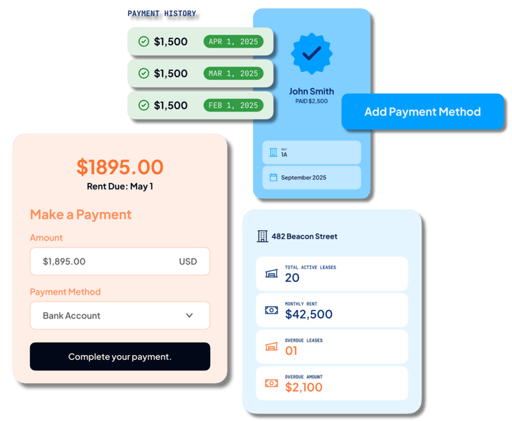 payments graphic payments graphic