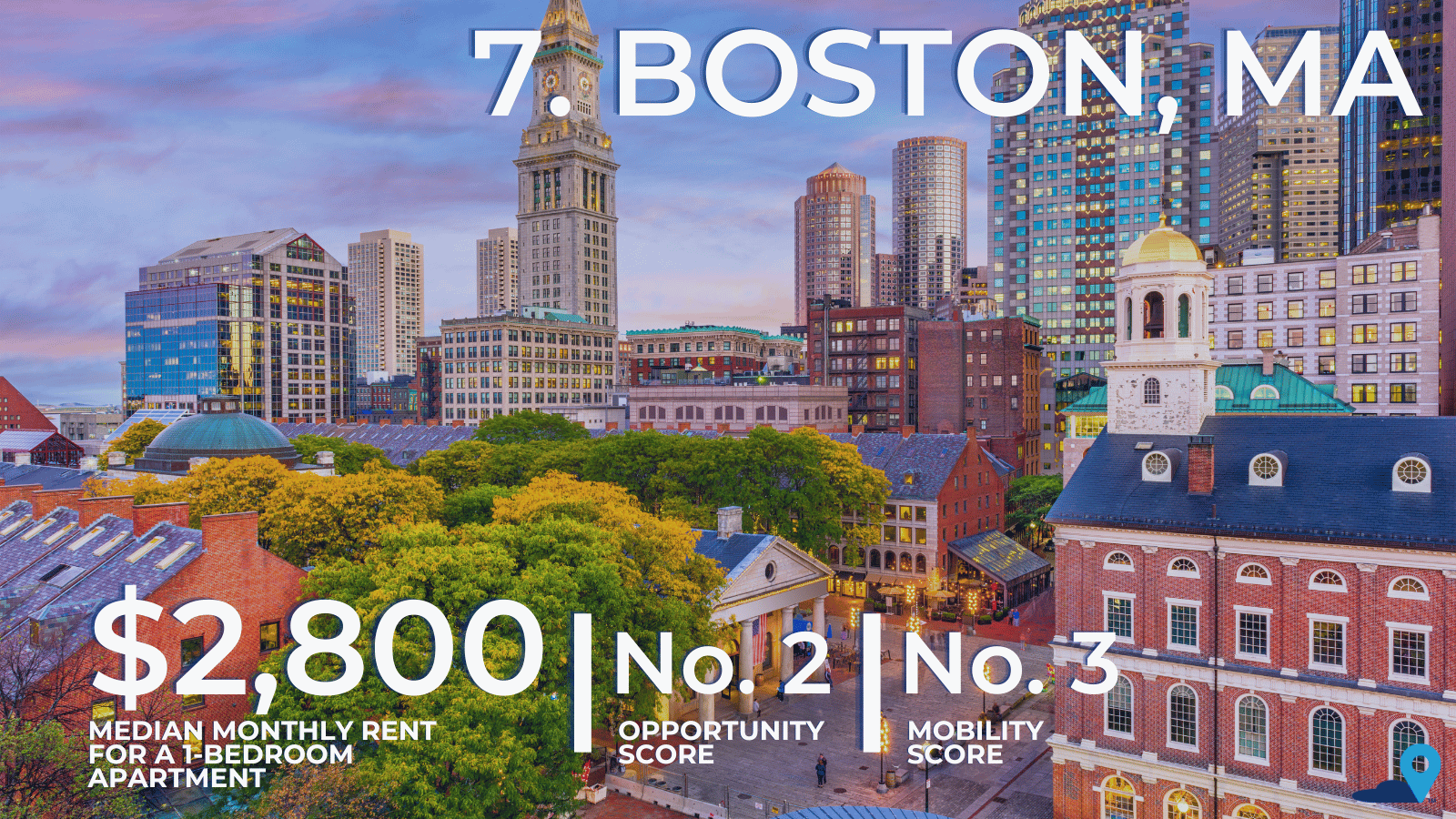 BOSTON, MA