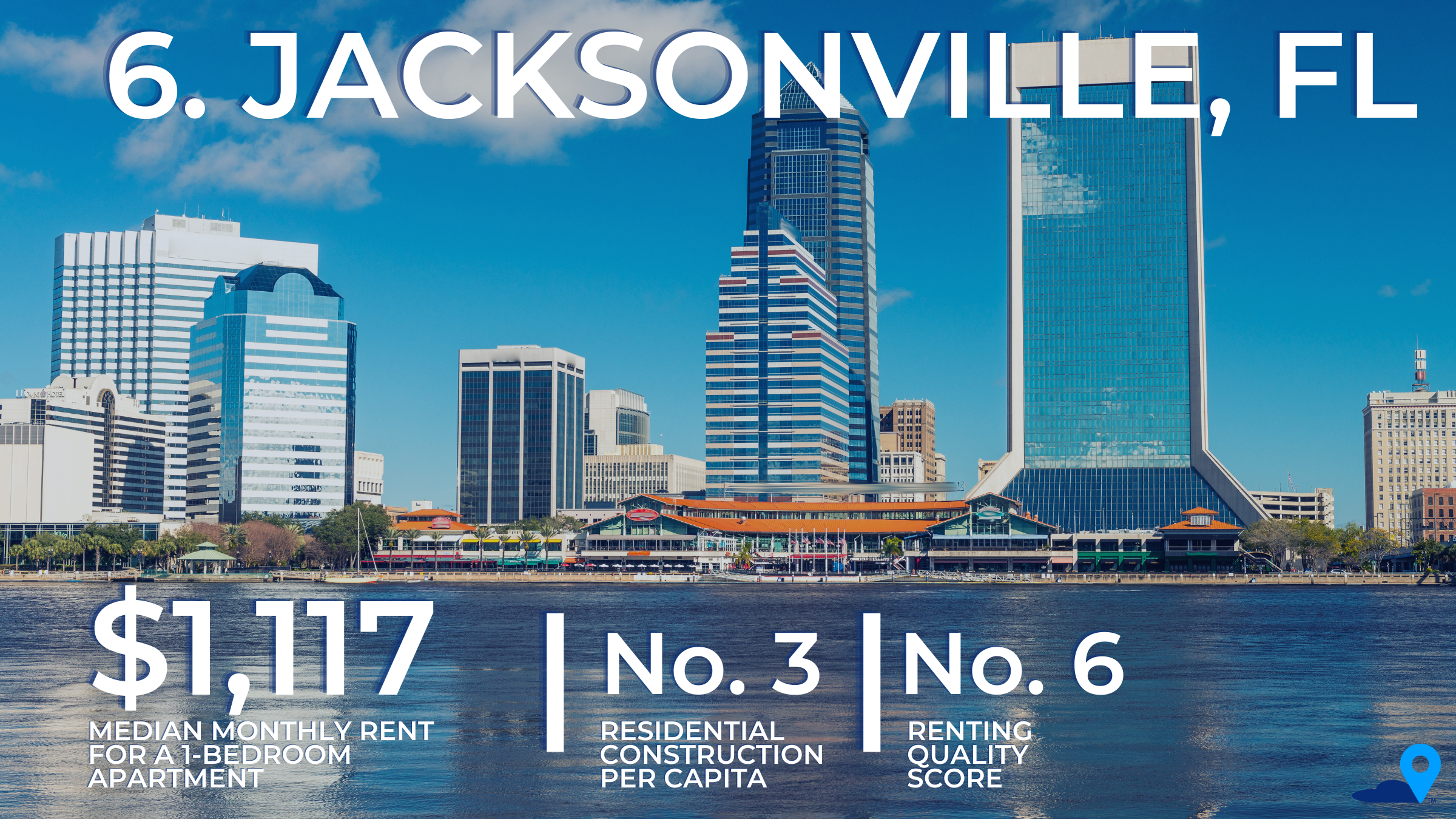Jacksonville__fl