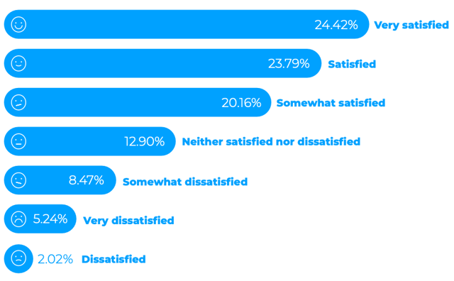 Screen Shot 2025-12-09 at 12.11.51 PM
