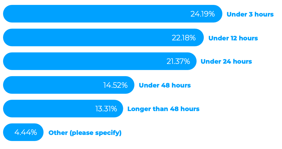 Screen Shot 2025-12-09 at 12.12.12 PM