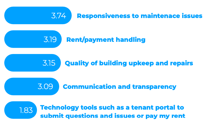 Screen Shot 2025-12-09 at 12.12.31 PM