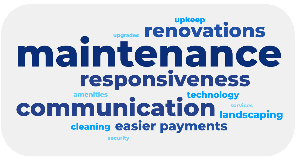 Screen Shot 2025-12-09 at 12.12.53 PM