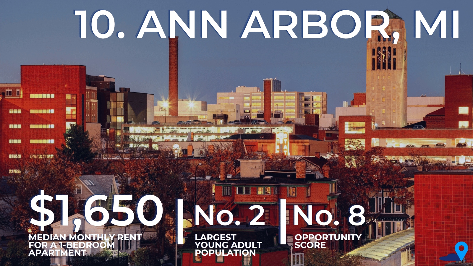 ann arbor, mi