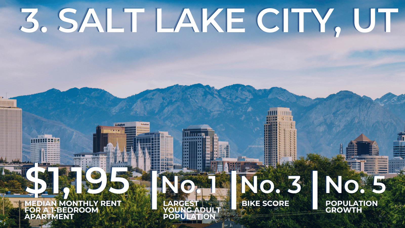 salt lake city, ut