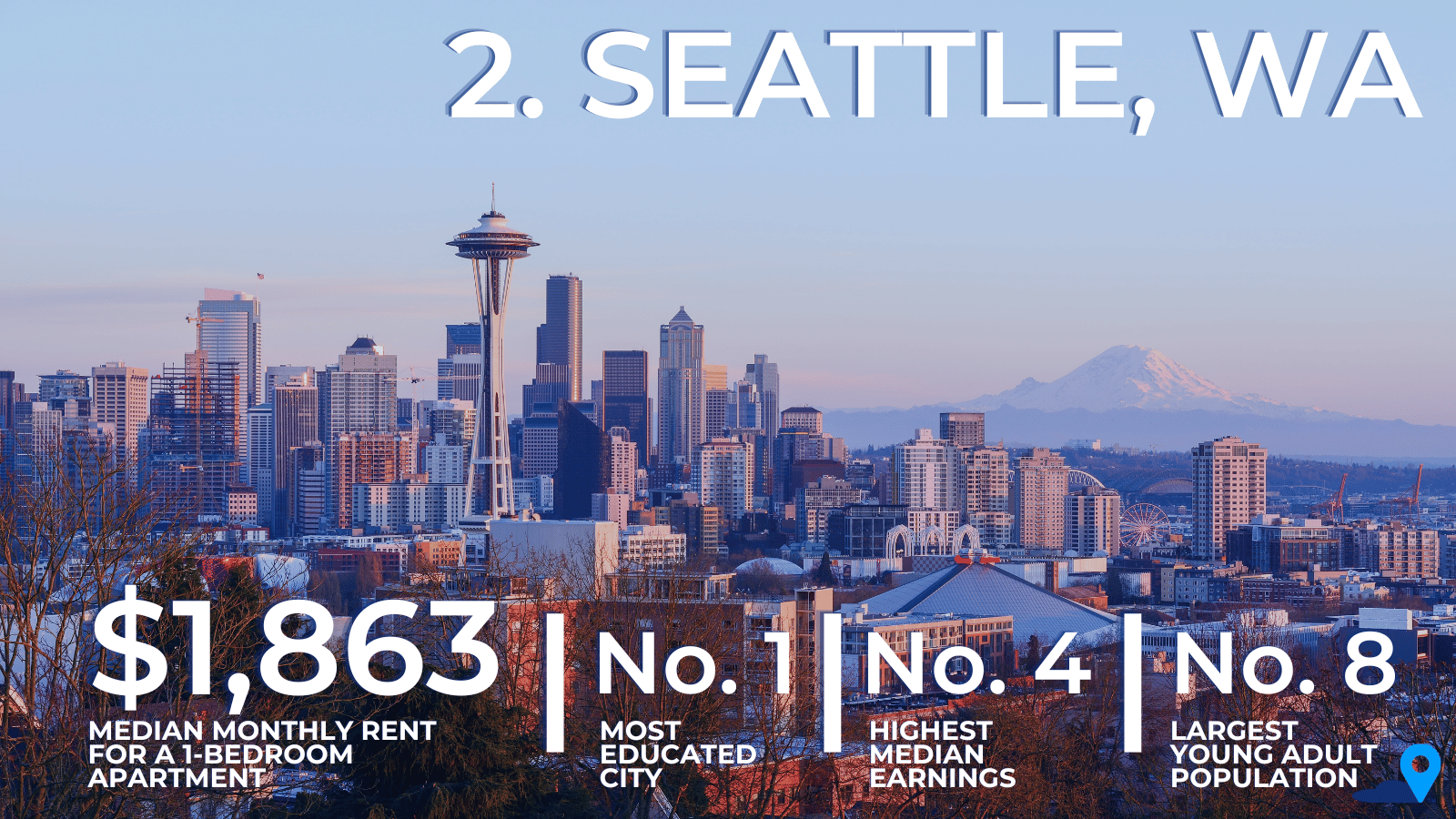 seattle, wa