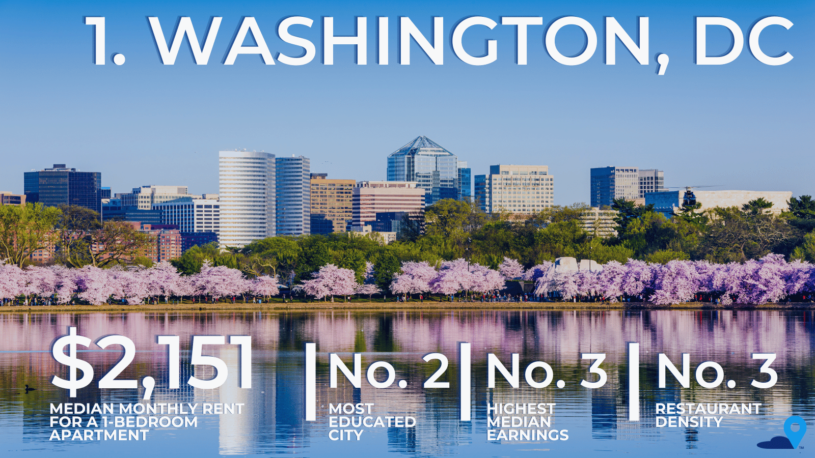 washington dc